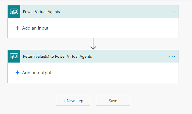 Partial Screenshot of Power Automate with new flow template.
