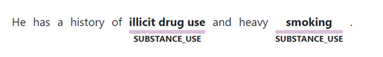 Example of a substance use entity.