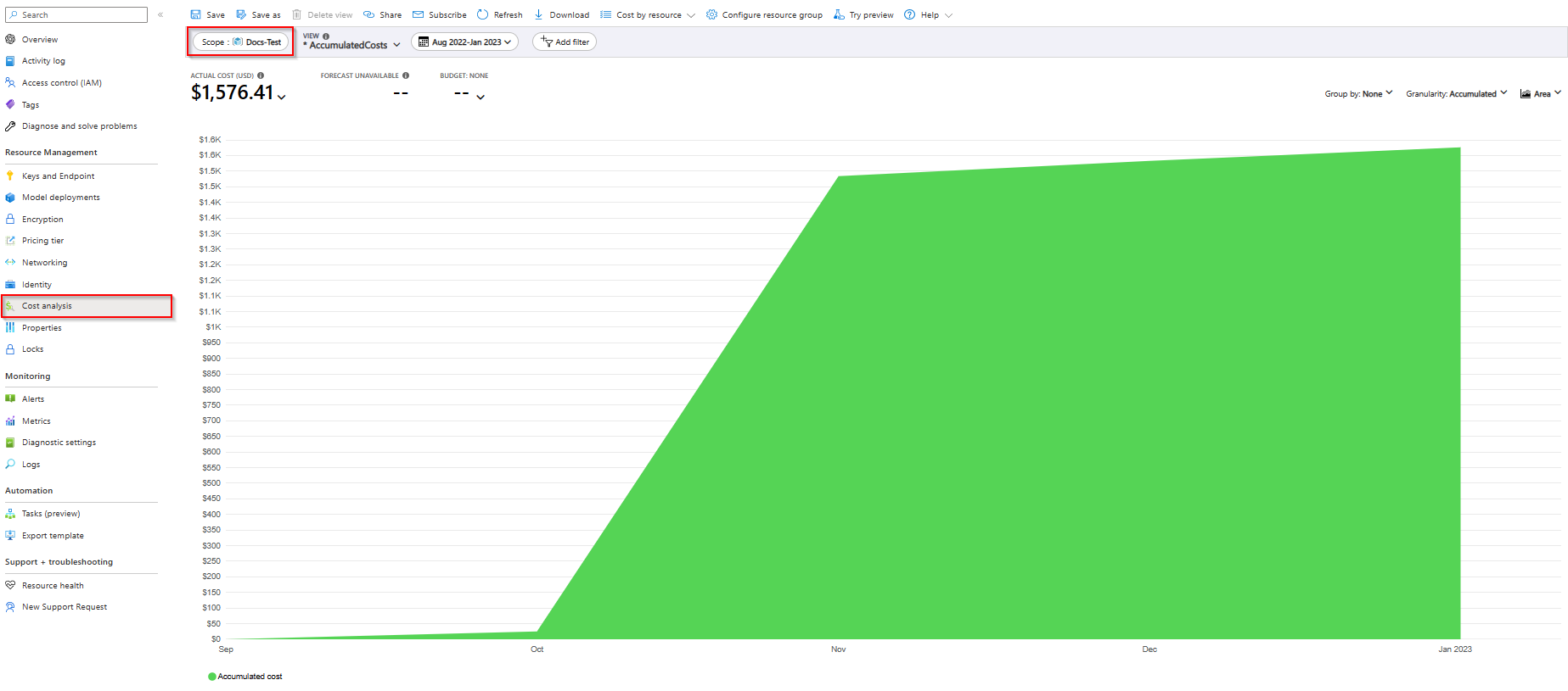 Screenshot of cost analysis dashboard scoped to an Azure OpenAI resource.