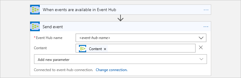 Send event example