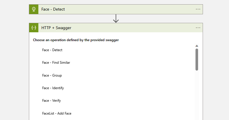 Screenshot shows Consumption workflow, Face - Detect trigger, H T T P + Swagger action, and list with Swagger operations.