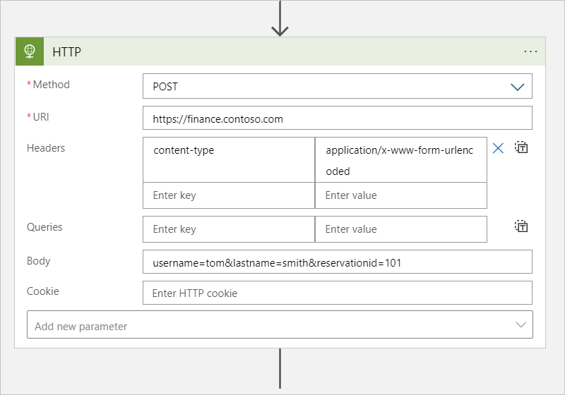 Screenshot that shows an HTTP request with the 'content-type' header set to 'application/x-www-form-urlencoded'