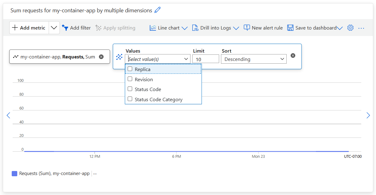 Screenshot of the metrics explorer alert rule editor.  This example shows the Split by dimensions options in the Configure signal logic pane.