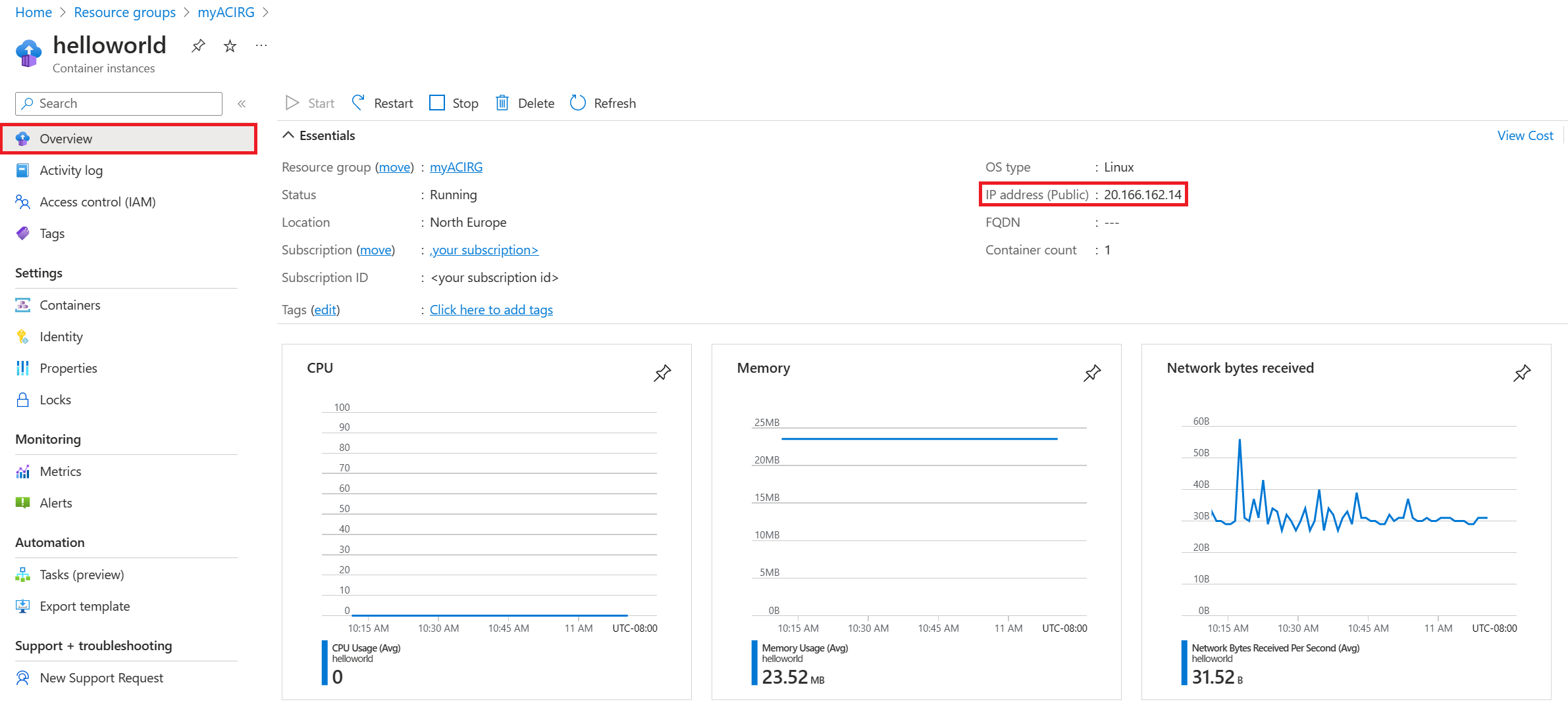 Screenshot of overview page for container group instance, PNG.