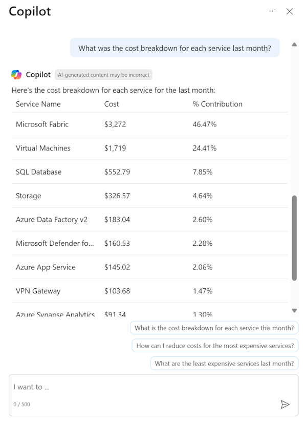 Screenshot of Microsoft Copilot in Azure showing details about charges.