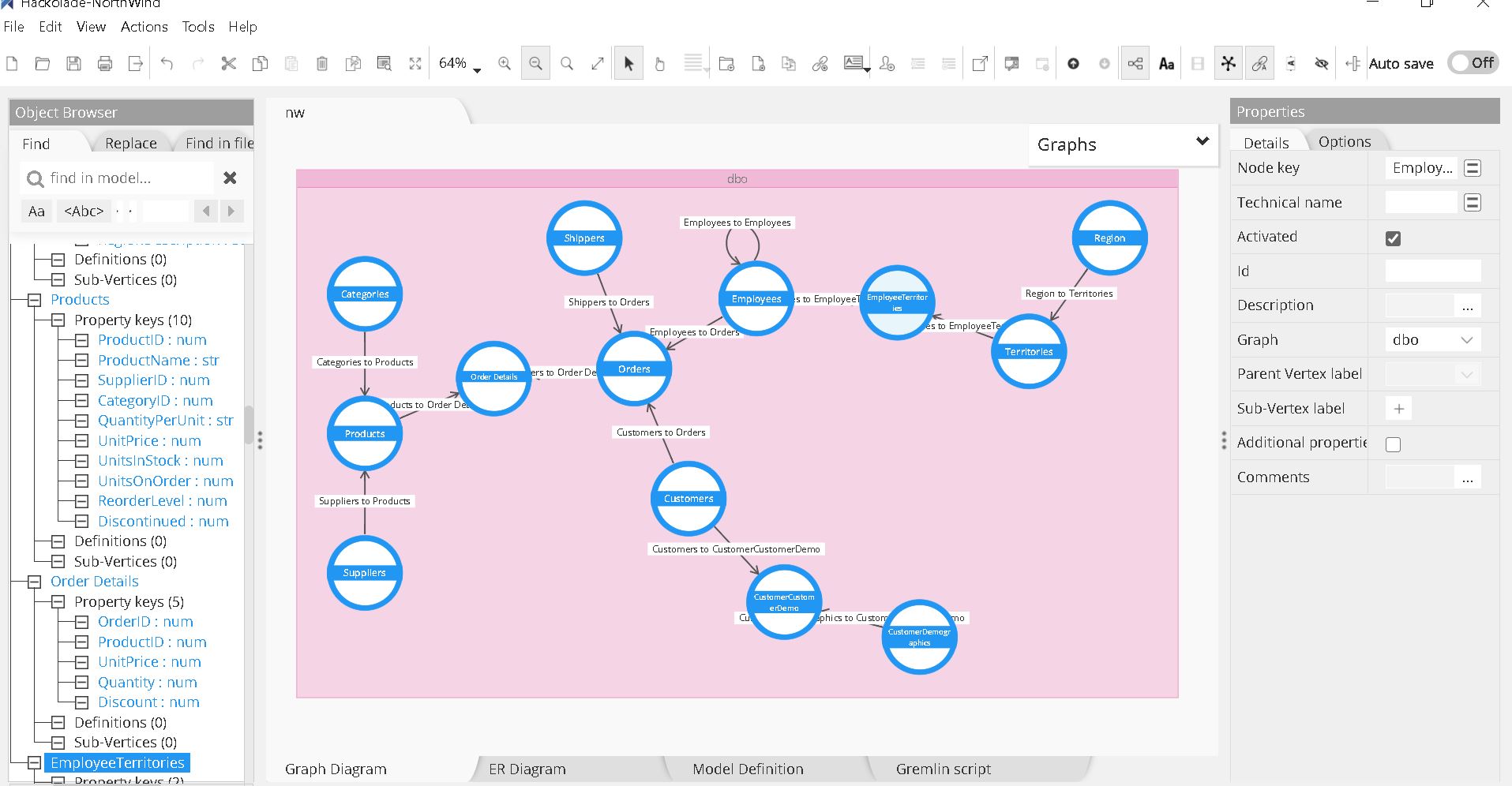 Third-party data modeling tools for Azure Cosmos DB graph data | Microsoft  Learn