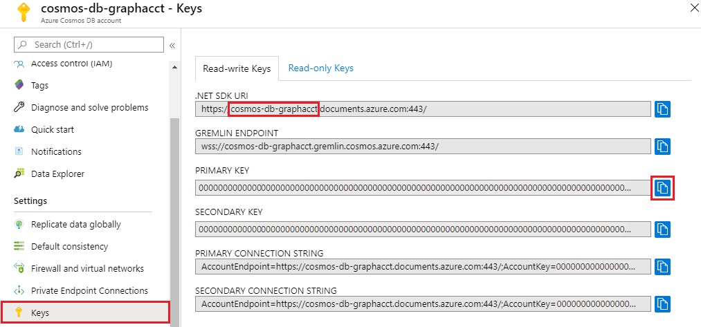 Screenshot that shows the access keys for the Azure Cosmos DB account.