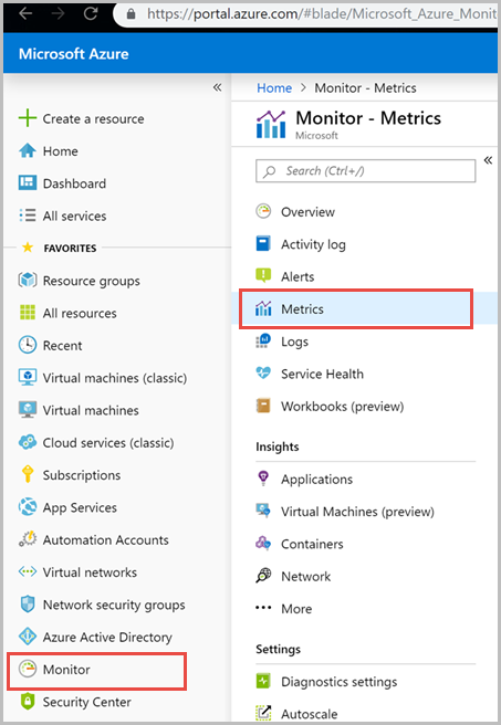 Screenshot shows the Metrics pane in Azure Monitor.