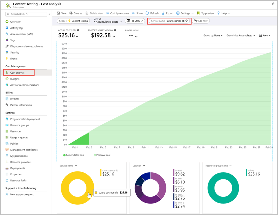 Plan and manage costs for Azure Cosmos DB | Microsoft Learn