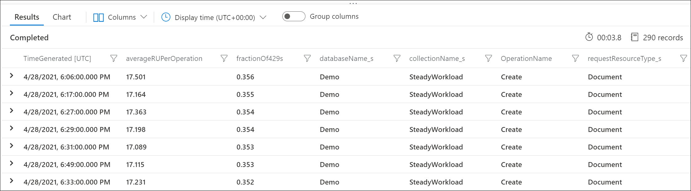 Error: failed to perform any bulk index operations: 429 Too Many