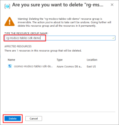 A screenshot showing the confirmation dialog for deleting a resource group.