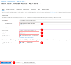 A screenshot showing how to fill out the fields on the Azure Cosmos DB Account creation page.