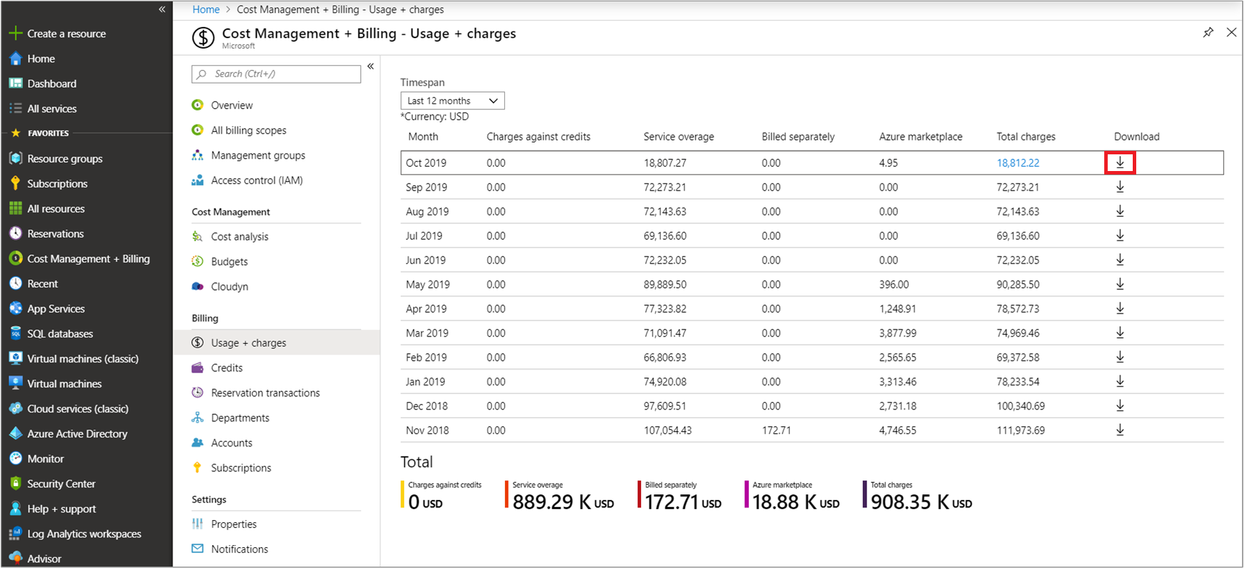 Screenshot showing the Usage + charges page were start a download.