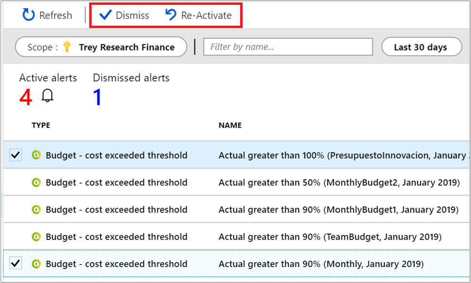 Screenshot showing dismiss and reactivate alert options.