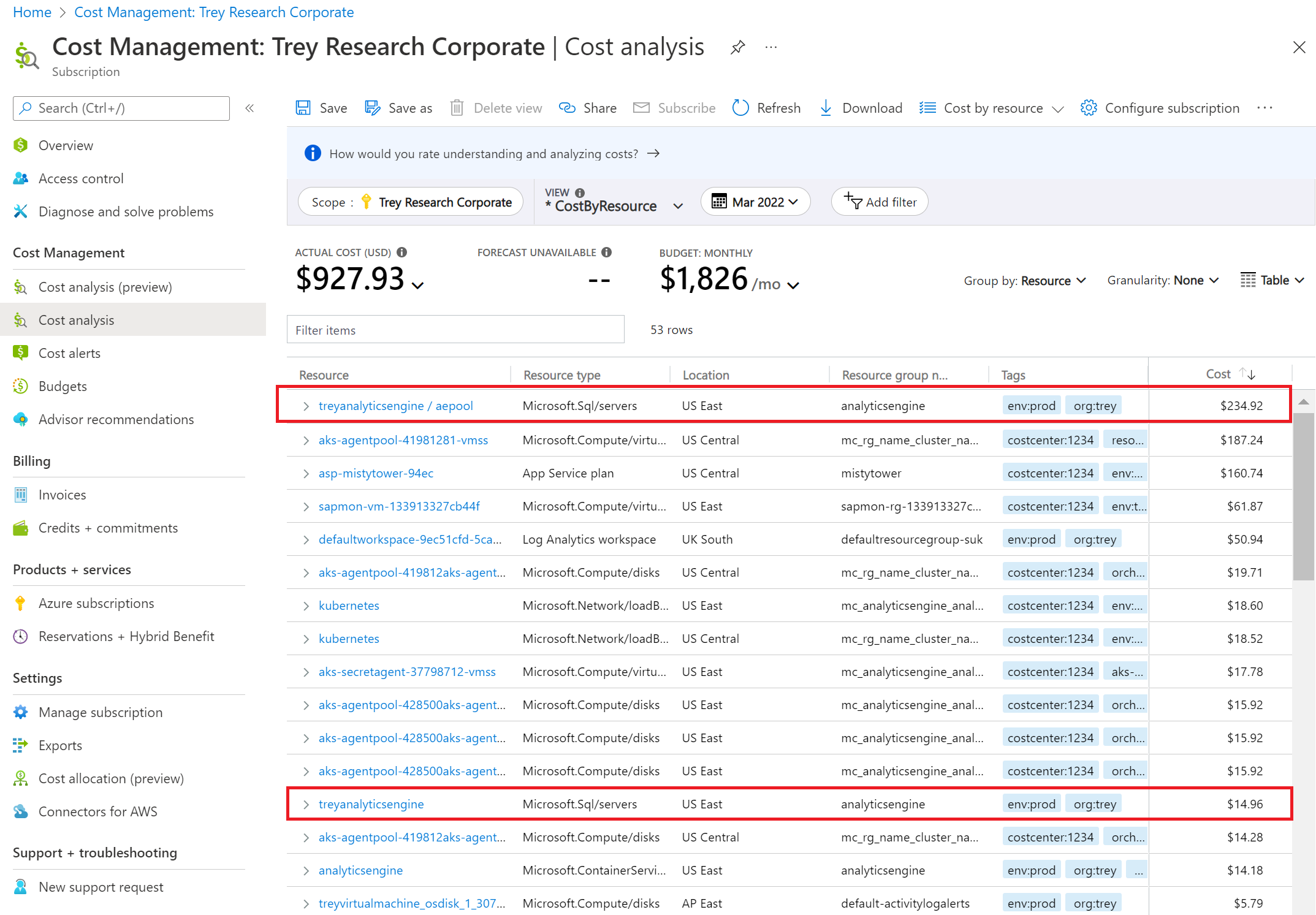 Screenshot showing classic cost analysis where multiple related resource costs aren't grouped.