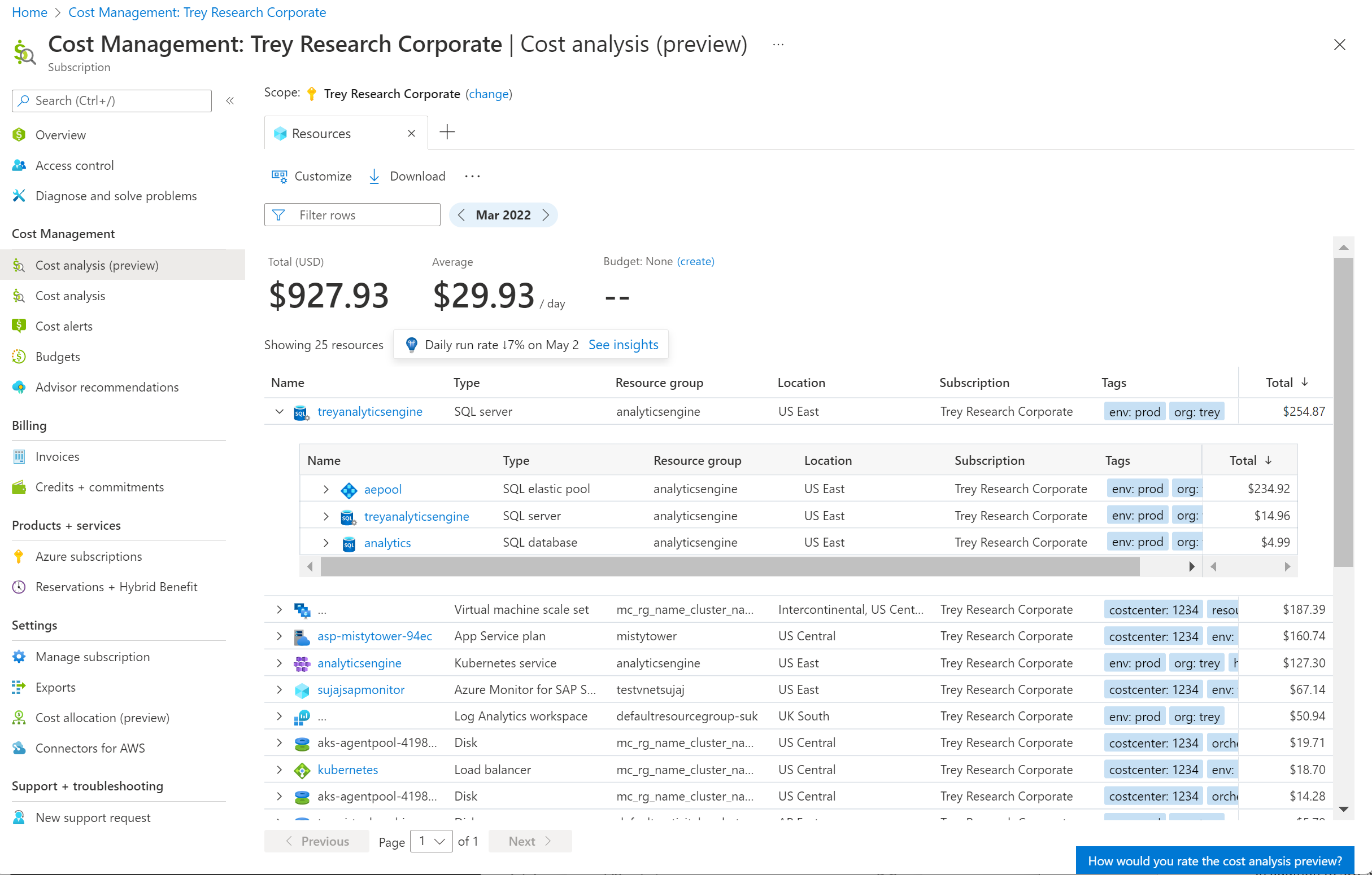 Screenshot showing grouped resource costs.