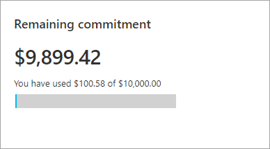 Screenshot of remaining commitment for a MACC.