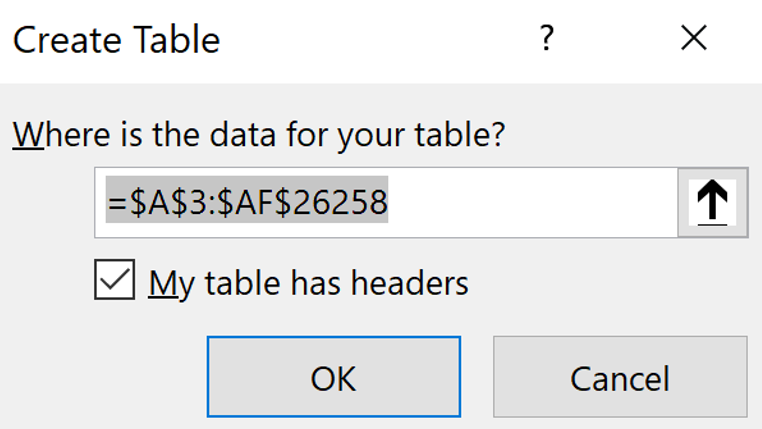 Example showing the Create Table dialog