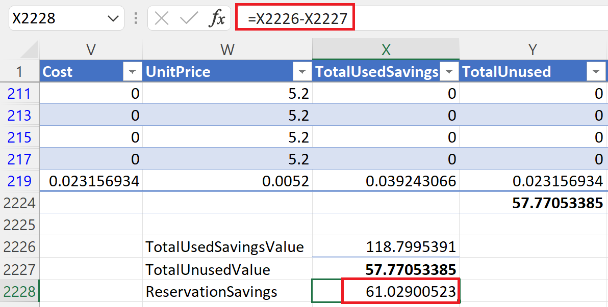 Screenshot showing the ReservationSavings calculation and final savings.