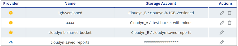 New Azure report storage entry in list