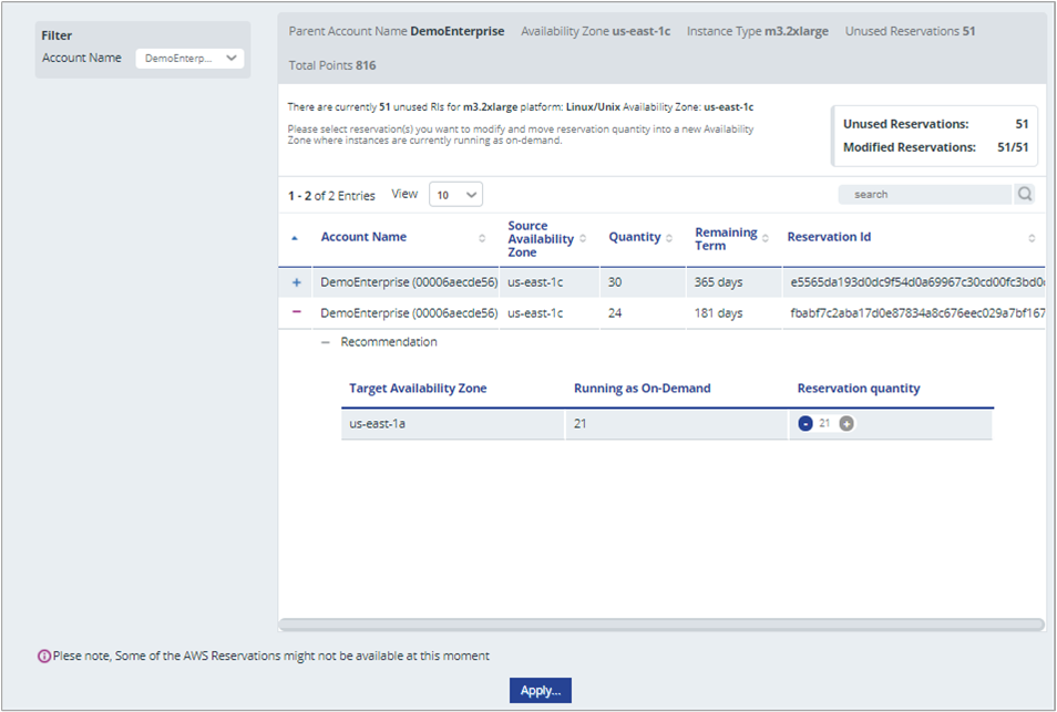 Example showing changes to the reservation quantity