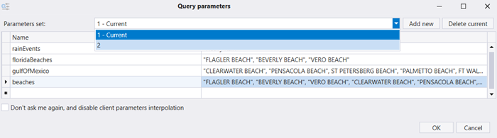 List of parameter sets.