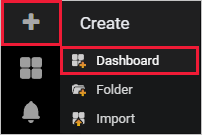Create dashboard.