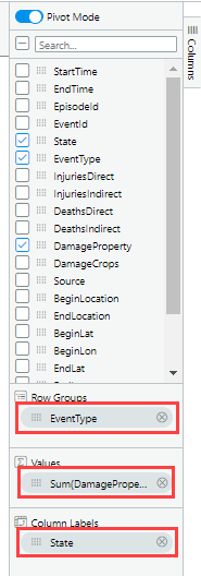 Screenshot highlighting selected column names to create the pivot table.