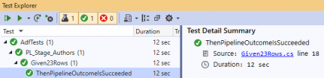 Screenshot showing the Test Explorer for Azure Data Factory.