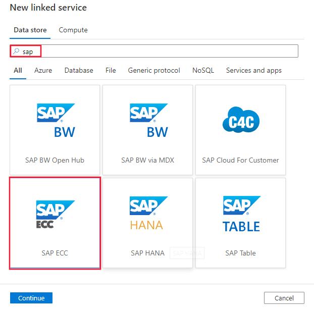 An Overview of the Most Important SAP Modules – ecosio