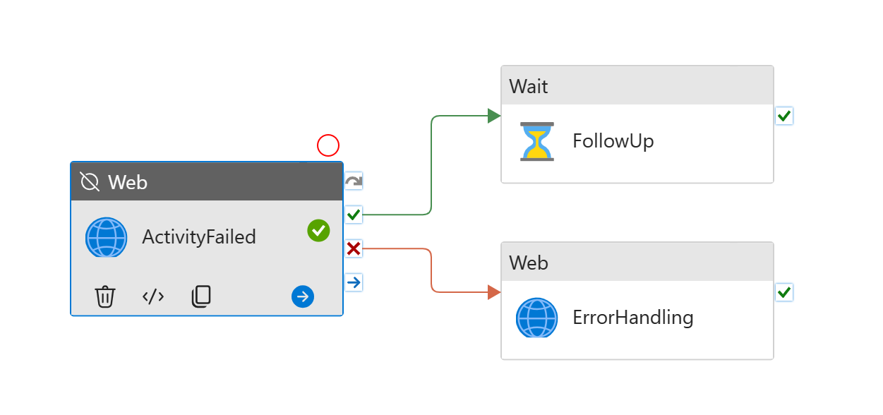 Screenshot showing an inactive activity in pipeline