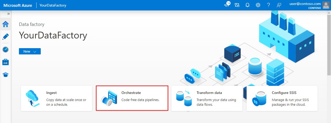 Azure Data Factory Execute Ssis Package Activity Riset