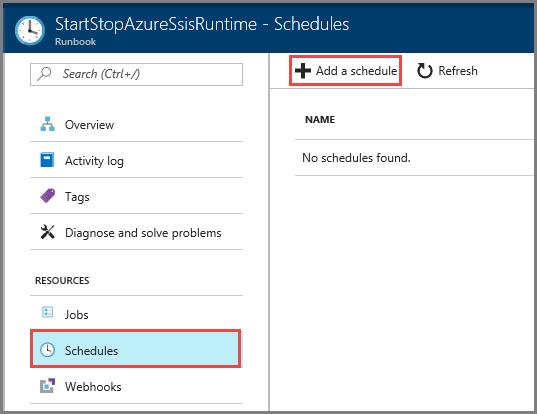 Azure SSIS IR - started