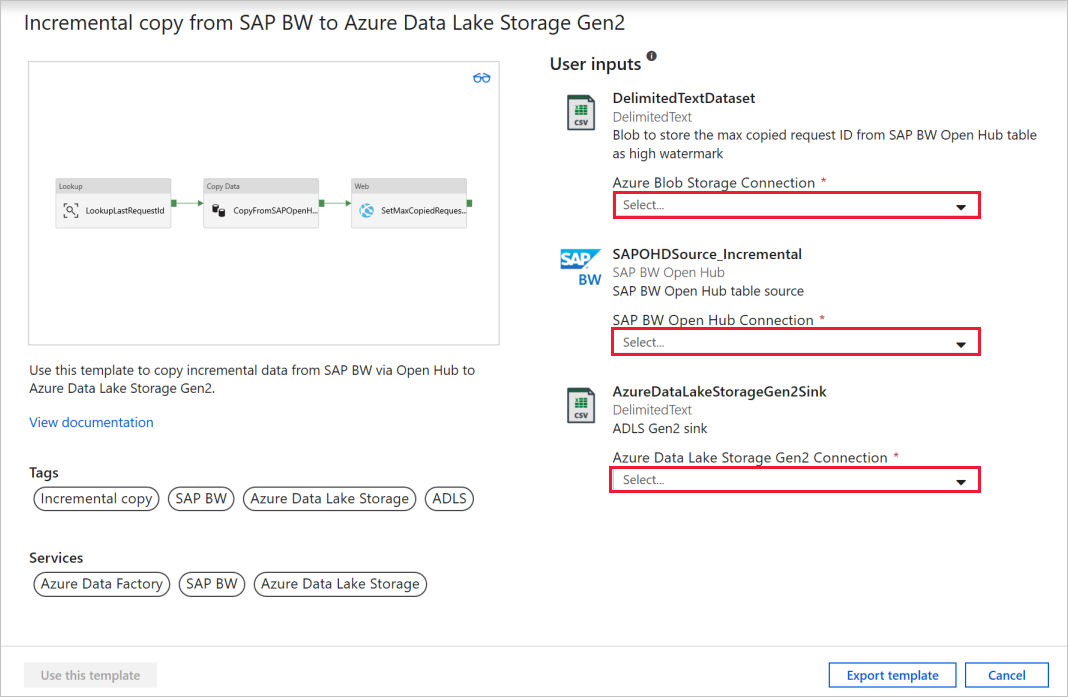 Incremental copy from SAP BW template