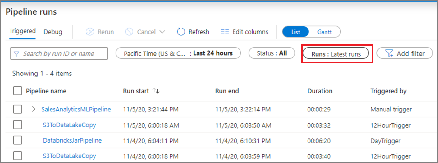 Azure Synapse Pipeline Monitoring and Alerting (Part-1) –