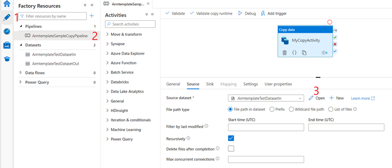 Screenshot of the Azure Data Factory Studio showing the pipeline created by the template.