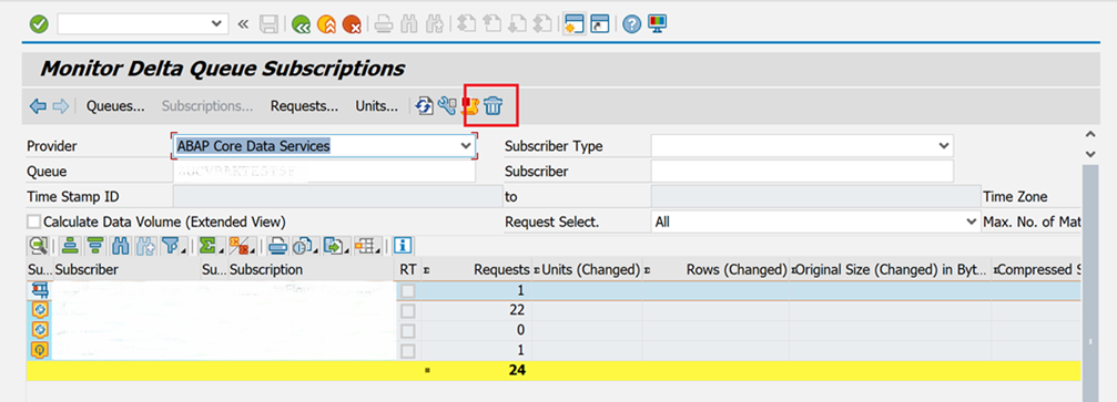 Screenshot of the SAP ODQMON tool with the delete button highlighted for a specific queue subscription.