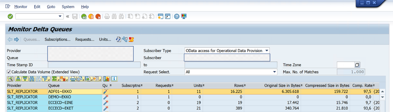 Screenshot of the SAP ODQMON tool, with delta queues shown.