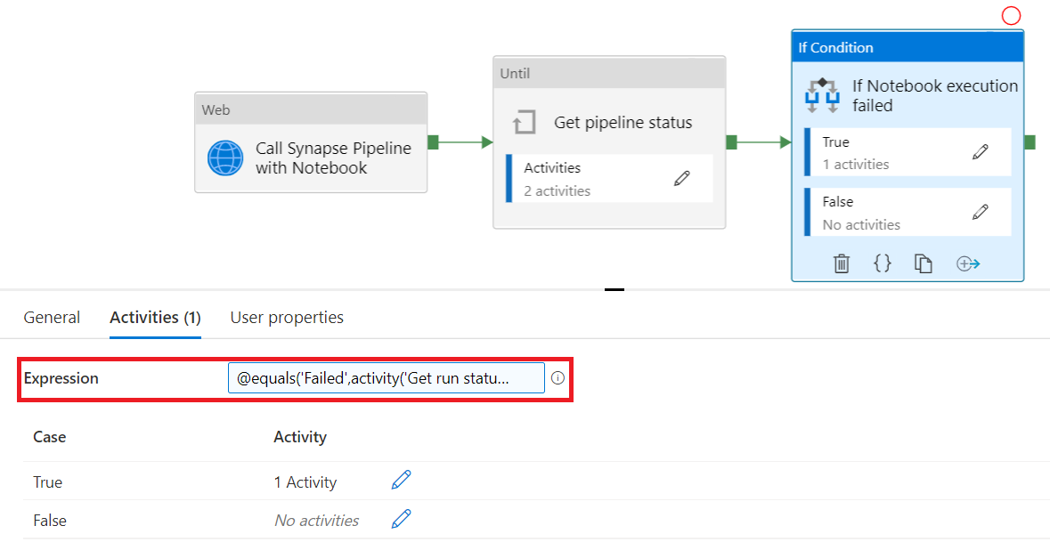 Using BAM from Azure Synapse Pipelines