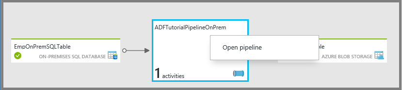 Open pipeline menu