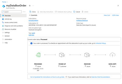 A Data Box order that's been processed