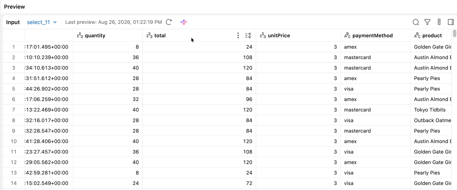 Editing data directly in the LFD results table: acting on a column stages a pending change that Apply to canvas turns into an operator.