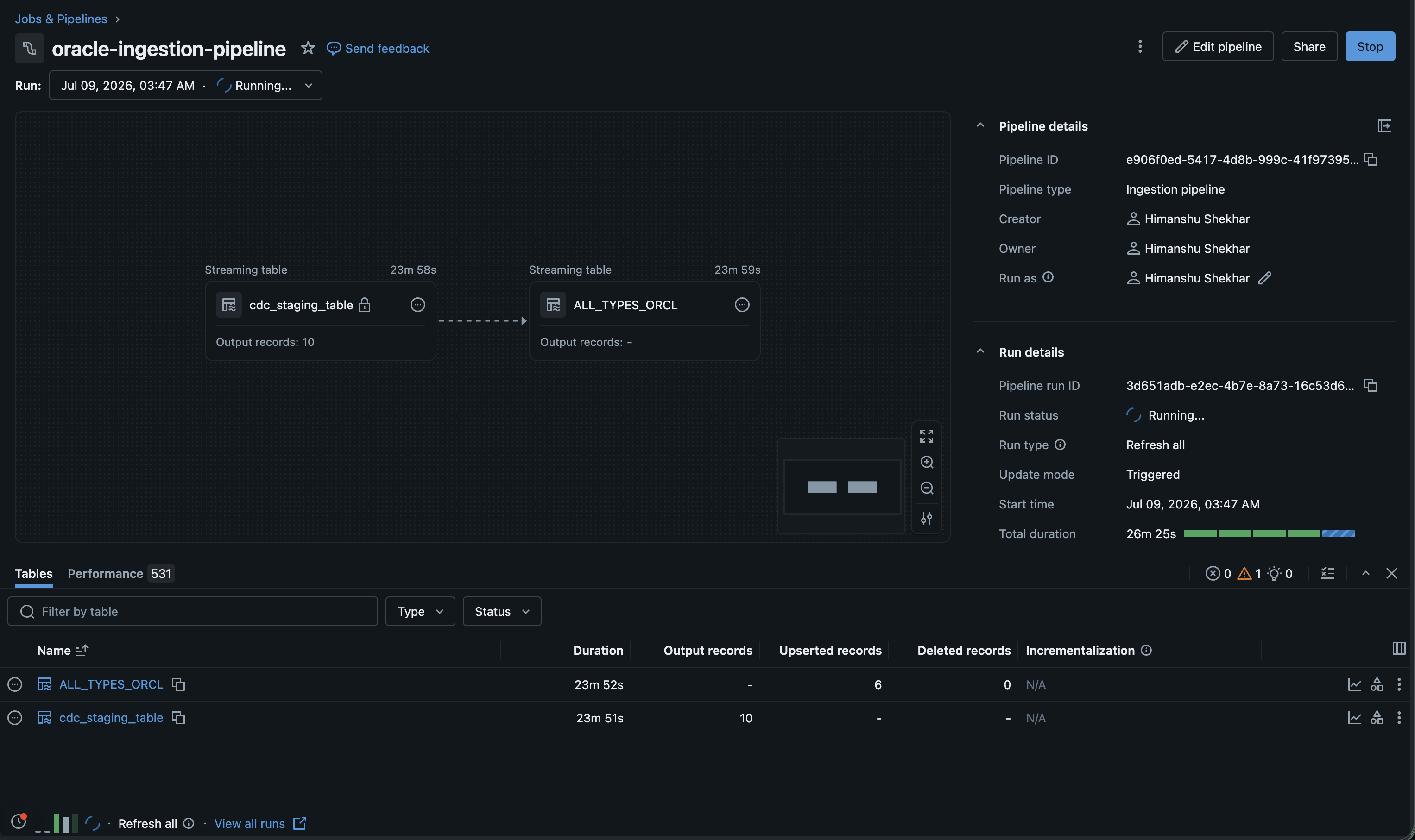 Pipeline page