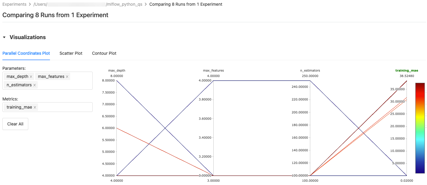 compare runs page visualization