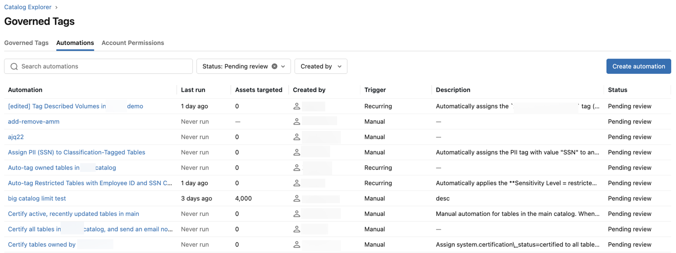 The Automations tab of the Governed Tags page, listing automations with their last run, assets targeted, creator, trigger, description, and status.