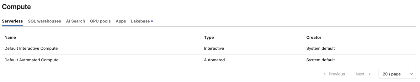 The Serverless tab on the Compute page listing the default Interactive and Automated compute objects