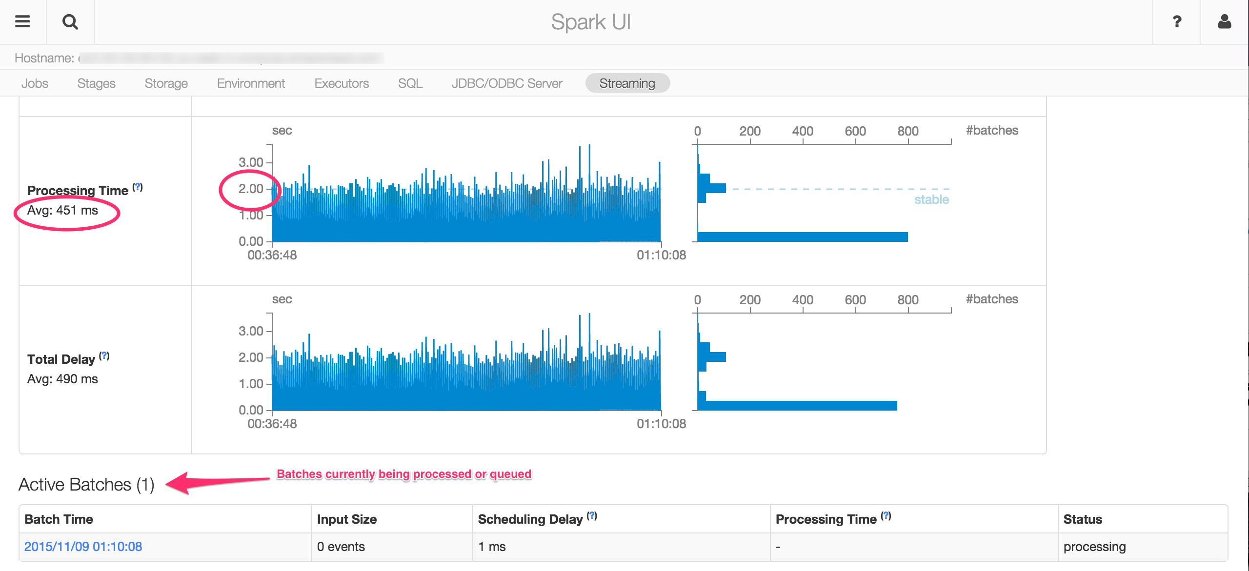 Spark ui. Apache Spark interface. Spark UI Storage. Apache Spark user interface.