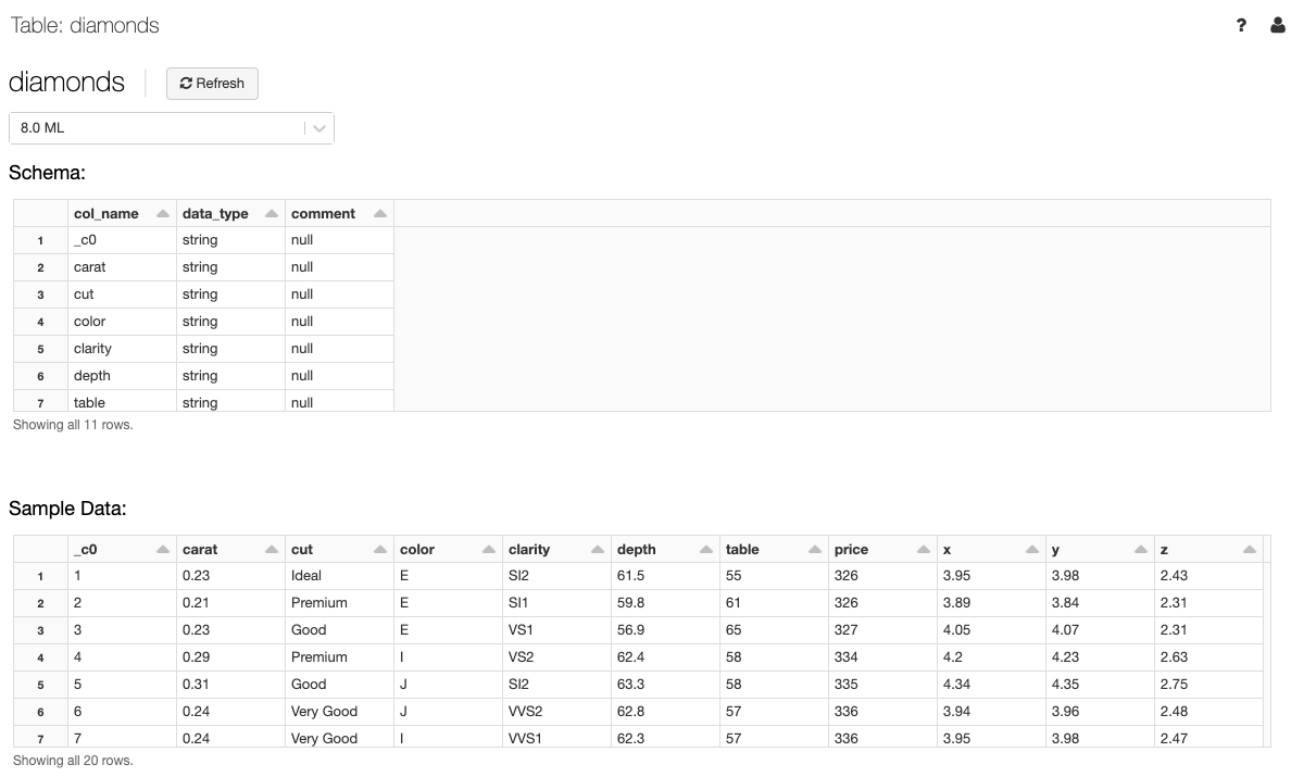 explore-and-create-tables-in-dbfs-azure-databricks-microsoft-learn