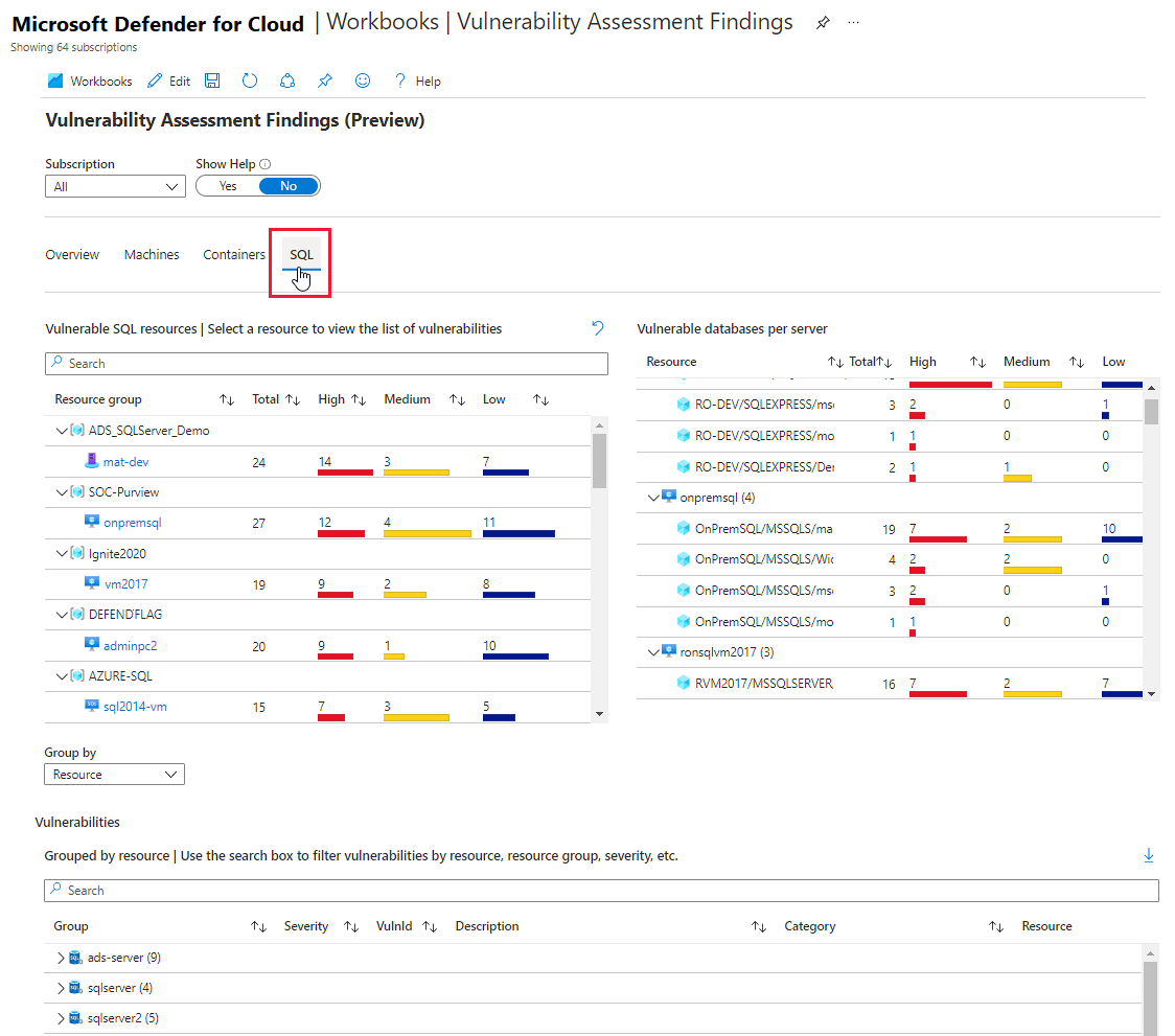 vulnerability assessment report