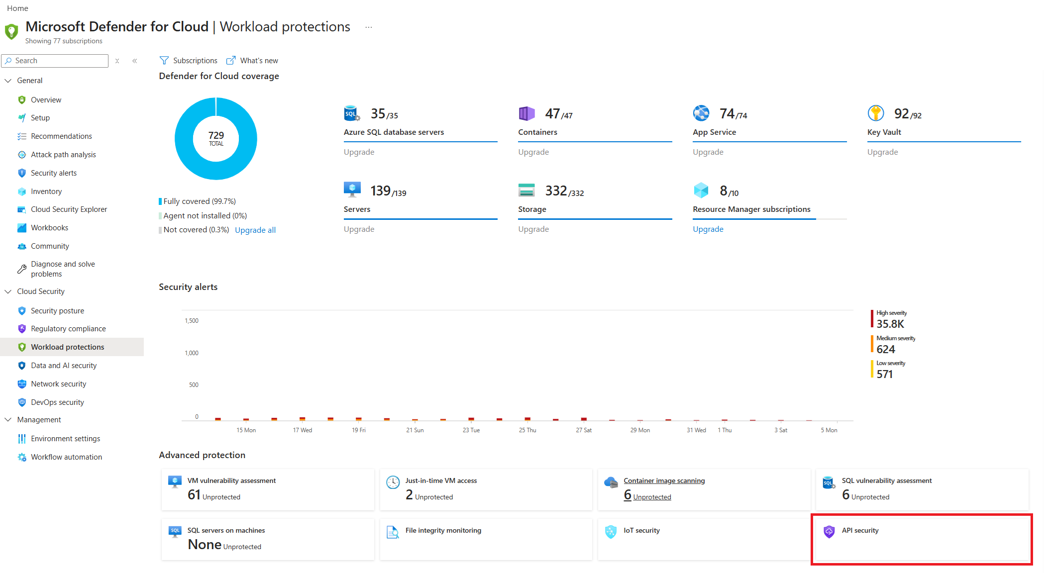 Enable API Security Posture With Defender CSPM Microsoft Defender For 